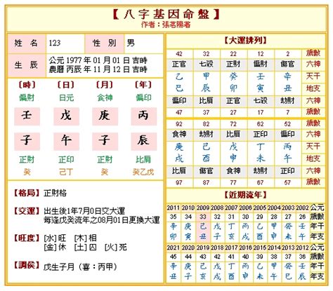 怎麼看八字屬性|免費八字算命、排盤及命盤解說，分析一生的命運